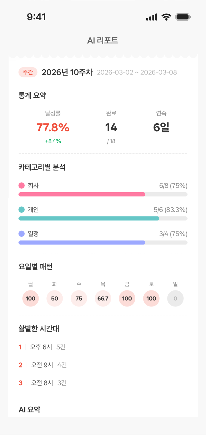 AI analyzes and recommends for you