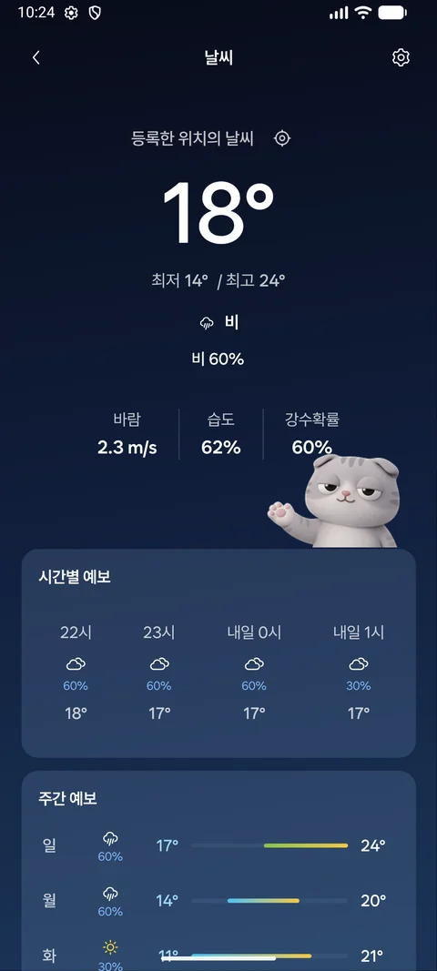 Android · Android 날씨 화면